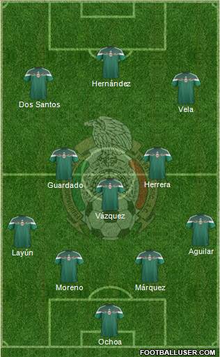 Mexico Formation 2015