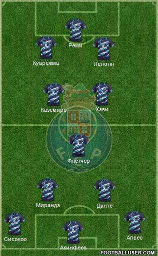 Futebol Clube do Porto - SAD Formation 2015