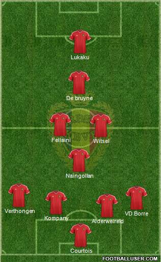 Belgium Formation 2015