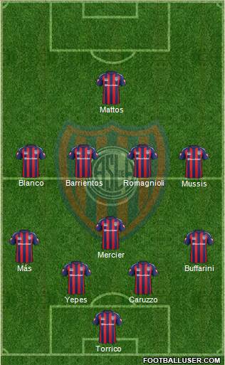 San Lorenzo de Almagro Formation 2015