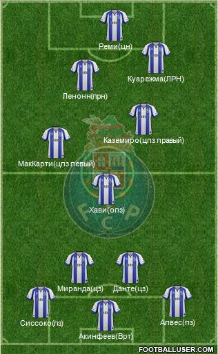 Futebol Clube do Porto - SAD Formation 2015
