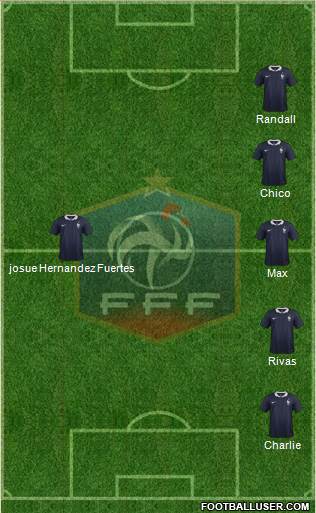 France Formation 2015