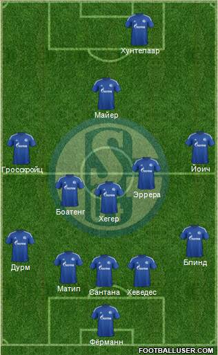 FC Schalke 04 Formation 2015