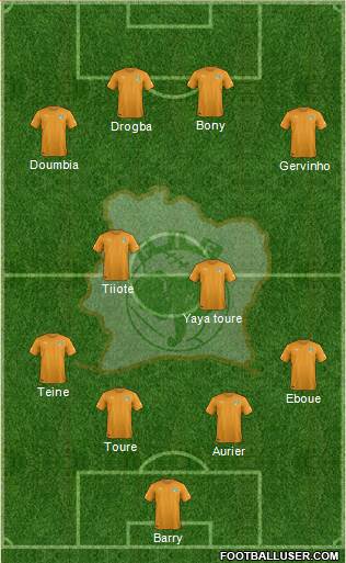Côte d'Ivoire Formation 2015