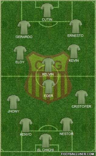 C Atlético Grau Formation 2015