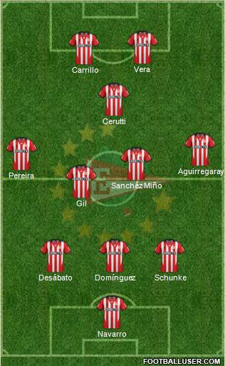 Estudiantes de La Plata Formation 2015
