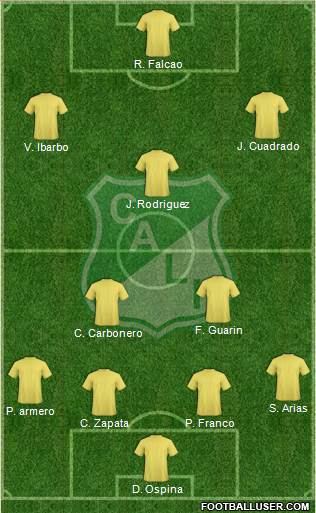 AC Deportivo Cali Formation 2015