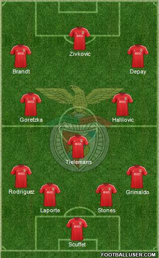 Sport Lisboa e Benfica - SAD Formation 2015