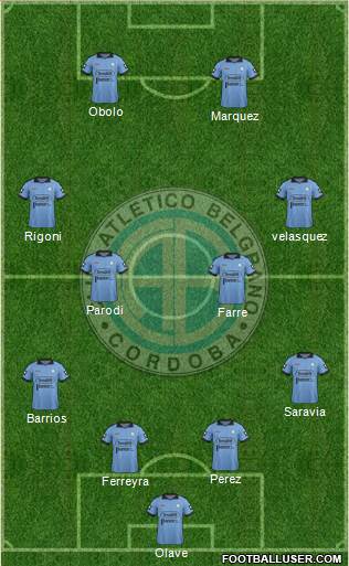 Belgrano de Córdoba Formation 2015
