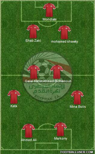 Egypt Formation 2015
