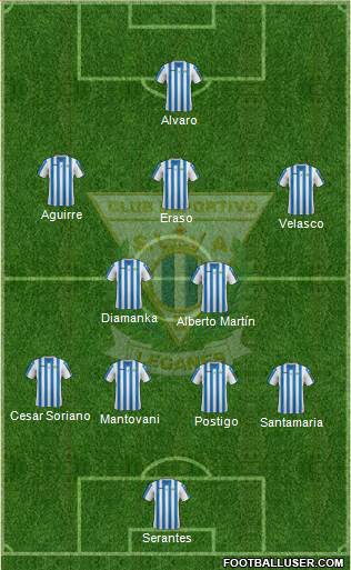 C.D. Leganés S.A.D. Formation 2015
