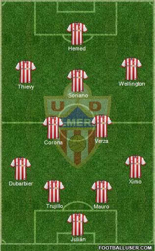 U.D. Almería S.A.D. Formation 2015