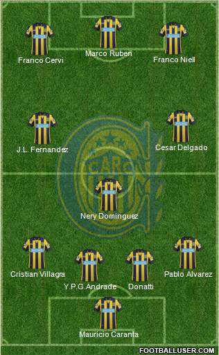 Rosario Central Formation 2015