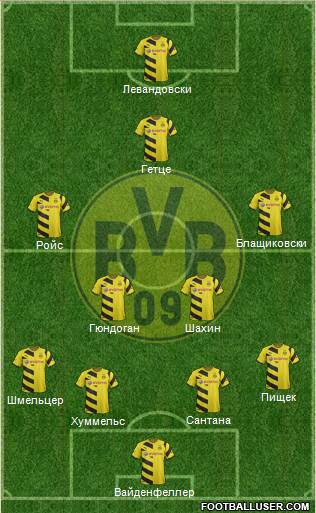 Borussia Dortmund Formation 2015