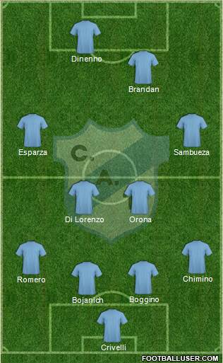 Temperley Formation 2015
