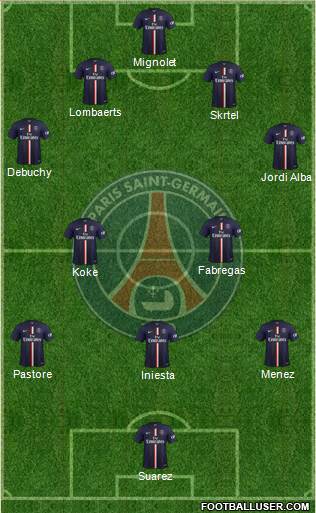 Paris Saint-Germain Formation 2015