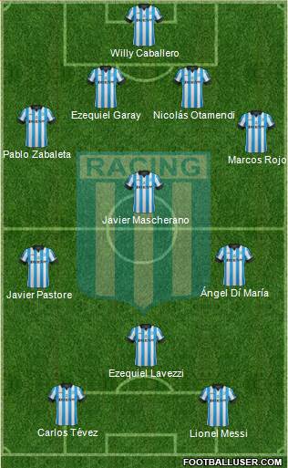 Racing Club Formation 2015