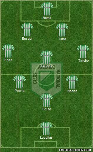 CDC Atlético Nacional Formation 2015