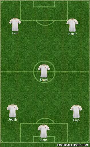 FYR Macedonia Formation 2015