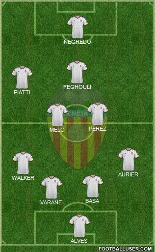 Valencia C.F., S.A.D. Formation 2015