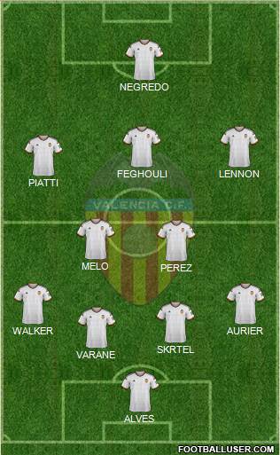 Valencia C.F., S.A.D. Formation 2015