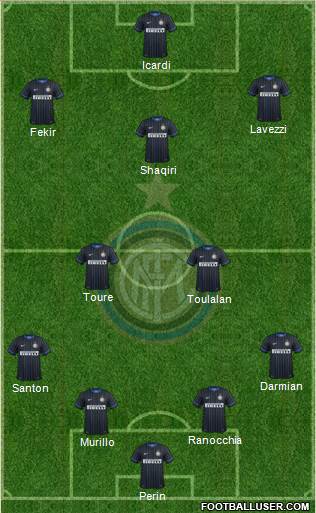 F.C. Internazionale Formation 2015