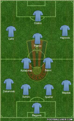 NK Celik Zenica Formation 2015