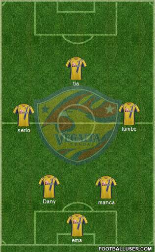 Vegalta Sendai Formation 2015