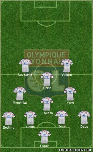 Olympique Lyonnais Formation 2015