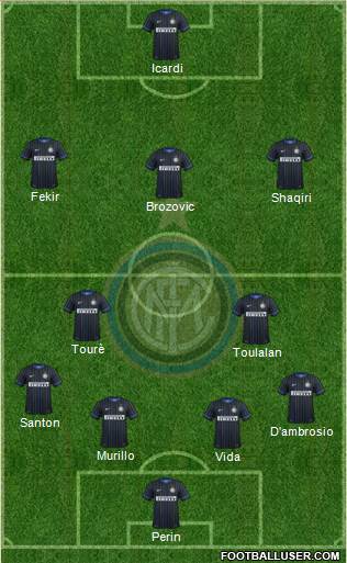 F.C. Internazionale Formation 2015