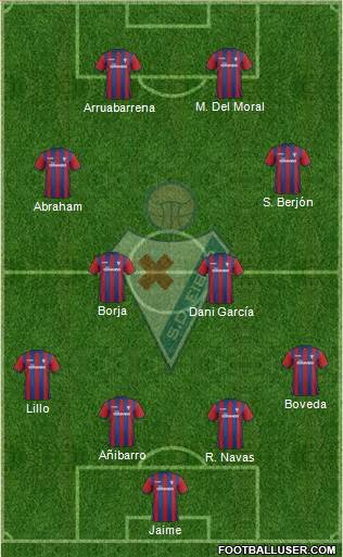 S.D. Eibar S.A.D. Formation 2015