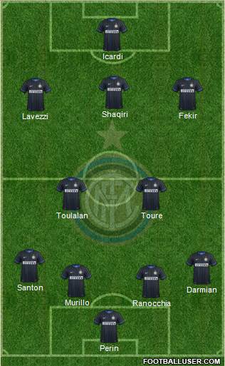 F.C. Internazionale Formation 2015