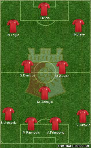 FK Napredak Krusevac Formation 2015