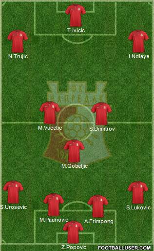FK Napredak Krusevac Formation 2015
