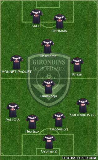 FC Girondins de Bordeaux Formation 2015