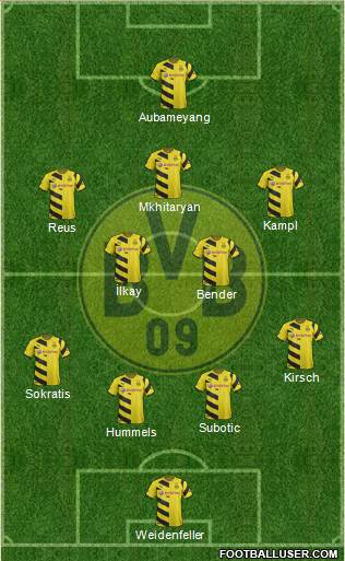 Borussia Dortmund Formation 2015