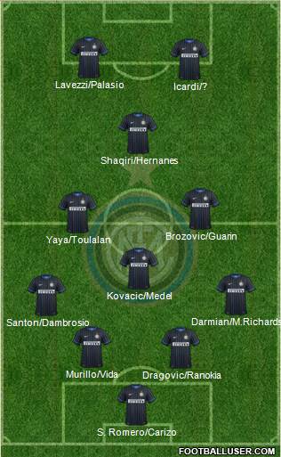 F.C. Internazionale Formation 2015