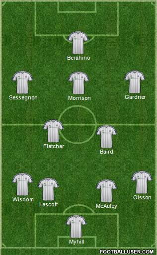 West Bromwich Albion Formation 2015