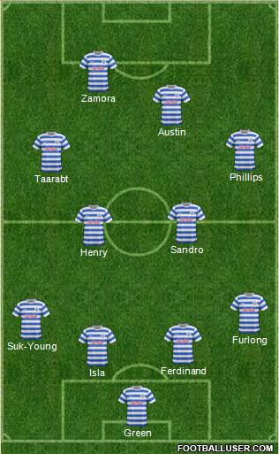 Queens Park Rangers Formation 2015