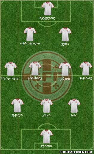 Georgia Formation 2015