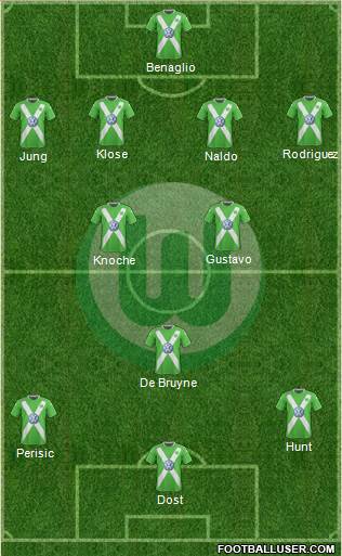 VfL Wolfsburg Formation 2015