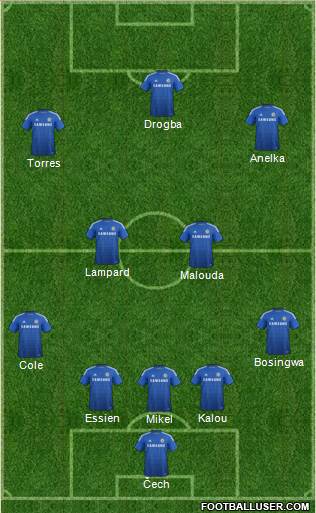 Chelsea Formation 2015