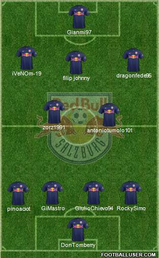 FC Salzburg Formation 2015
