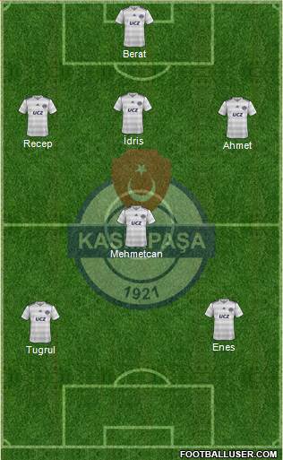 Kasimpasa Formation 2015