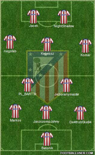C. Atlético Madrid S.A.D. Formation 2015