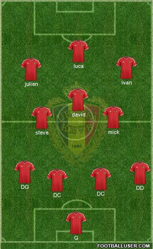 Belgium Formation 2015