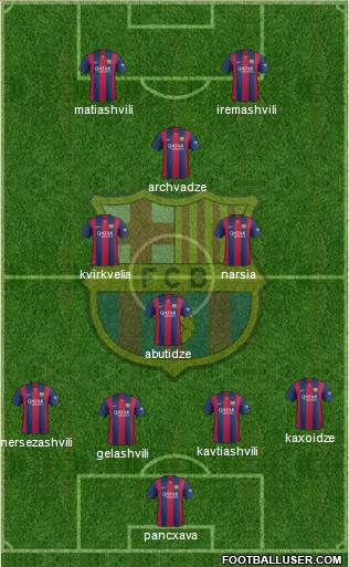 F.C. Barcelona Formation 2015