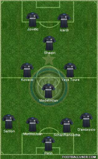 F.C. Internazionale Formation 2015