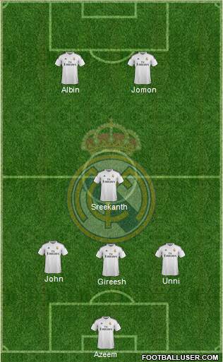 Real Madrid C.F. Formation 2015