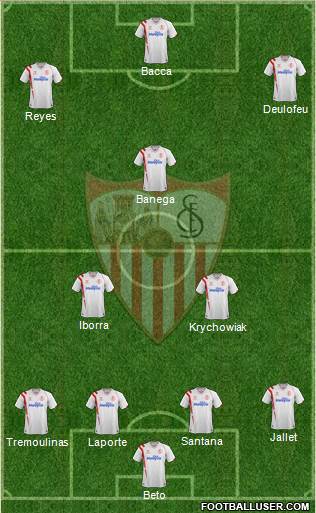 Sevilla F.C., S.A.D. Formation 2015